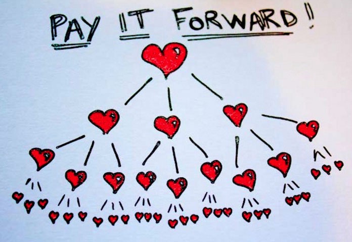 pay it forward